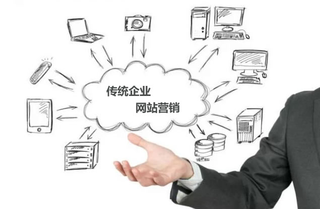 网络营销受追捧 传统家具企业如何做出效果