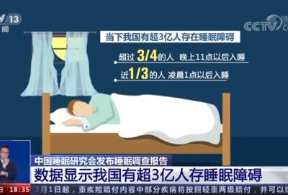 重要的不是睡8小时而是睡够睡眠周